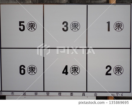 眾議院選舉海報展板 135869695