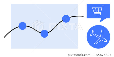 Business analysis, data trends, ecommerce growth, market research, travel insights, goal tracking. Line chart with data points and blue icons of a shopping cart and airplane. Business analysis 135876897