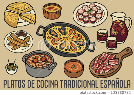 Plates of spanish traditional cuisine. Paella, tortilla, jamon, tapas, gazpacho, fabada, pulpo a la gallega, crema catalana, churros, sangria. Vector poster with lettering Plates of spanish traditional cuisine. Paella, tortilla, jamon, tapas, gazpacho, fabada, pulpo a la gallega, crema catalana, churros, sangria. Vector poster with lettering 135880783