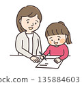 Girls taught mothers to study 135884603