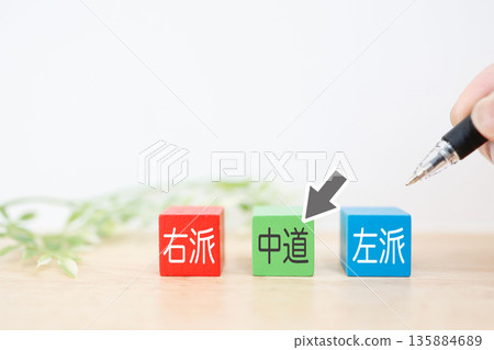 Blocks representing the right, center, and left, with an arrow pointing to the center. Blocks representing the right, center, and left, with an arrow pointing to the center. 135884689