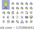 A business icon set representing user management, account settings, and authentication 135886842