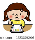 Child (girl) having trouble learning on a tablet 135889206