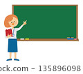 Teacher standing in front of the blackboard illustration 135896098