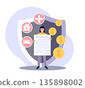Insurance. Risk management, receiving monetary compensation for various disasters, man hold contract icons for health, home, and car with coins on shield background vector cartoon concept 135898002