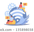 Remote work, communication technologies. Remote transactions and projects around world, WiFi symbol, internet connectivity, online remote access, digital vector cartoon isolated concept 135898038