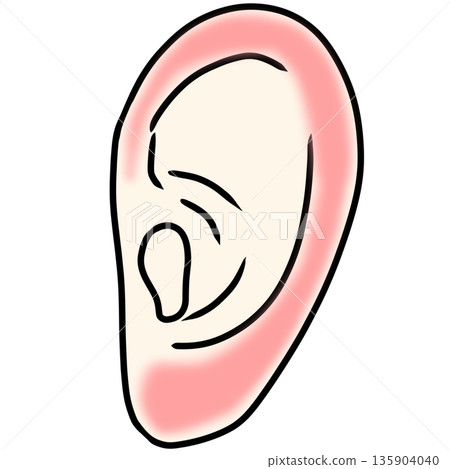Red ear symptoms 135904040