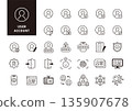 Monochrome line icon set representing user management and account authentication 135907678
