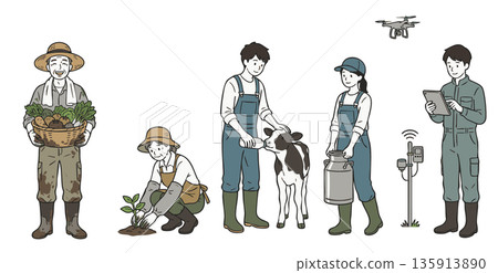 一組描繪從事農業、乳牛養殖和智慧農業的人們的插圖。 135913890