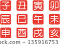 一套紅色背景上的白色生肖字符印章（鼠、牛、虎、兔、龍、蛇、馬、羊、猴子、雞、狗、豬） 135916753