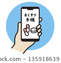 Prescriptions on your smartphone. Electronic medicine notebook. 135918639