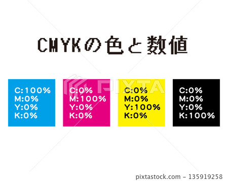 CMYK numerical illustration material set 135919258