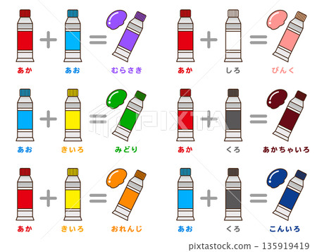 可愛的繪畫插圖套裝 可愛的繪畫插圖套裝 135919419