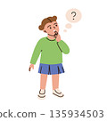 Girl thinking and asking question with speech bubble and question mark symbol. Flat cartoon vector illustration about curiosity, learning and reflection, child friendly concept for education themes 135934503