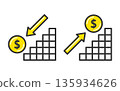 貨幣和箭頭圖標，分別代表價格上漲和下跌。 135934626