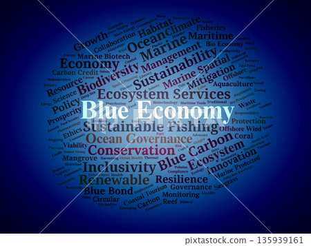 Blue Economy Word Cloud. Core Terms on Sustainable Marine Resources and Ocean Health 135939161