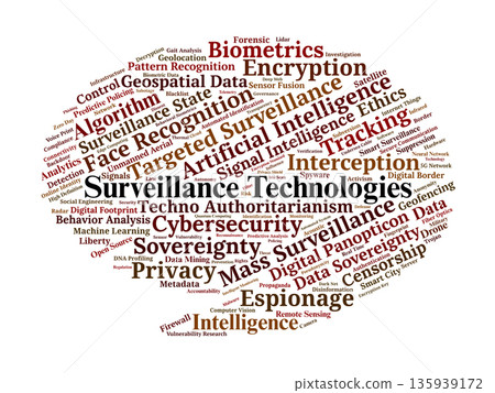 Surveillance Technologies Word Cloud. Core Terms on Digital Monitoring and State Security Surveillance Technologies Word Cloud. Core Terms on Digital Monitoring and State Security 135939172