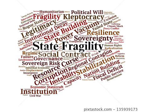 State Fragility Word Cloud. Key Terms on Institutional Weakness and Global Security Risks State Fragility Word Cloud. Key Terms on Institutional Weakness and Global Security Risks 135939173