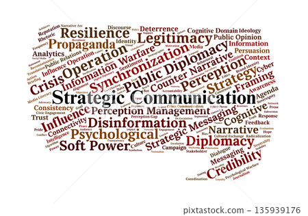 Strategic Communication Word Cloud. Core Terms on Information Influence and Statecraft 135939176