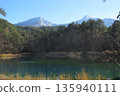 五色沼瑠璃沼澤和磐梯山 135940111