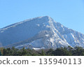 萬代山的雪景 135940113