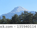 萬代山的雪景 135940114