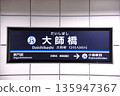 京急大師線大芝橋（舊產業大道）站（KK25）站名牌（川崎市川崎區） 135947367