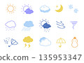 Hand-drawn colorful line drawing weather icon set 135953347