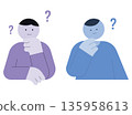 Flat illustration of people characters thinking and feeling confused, minimal modern style with question mark elements, concept of doubt, decision making and problem solving. 135958613