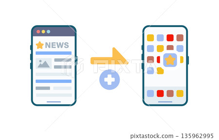 How to add a web app to your smartphone as a PWA How to add a web app to your smartphone as a PWA 135962995
