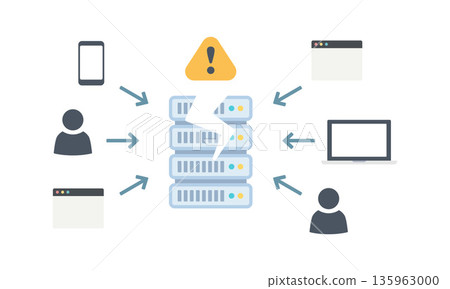 System failure concept image showing server crash System failure concept image showing server crash 135963000