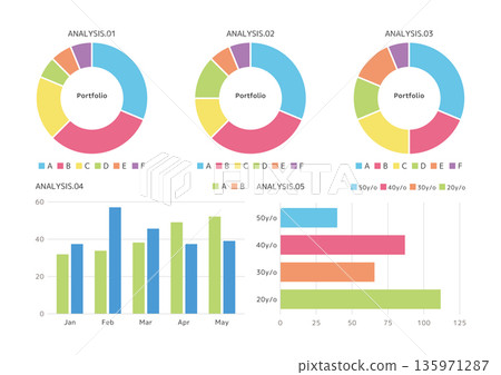 Graph 2 Graph 2 135971287