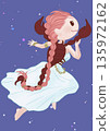 Zodiac 12 Constellations Mini Character Night Sky Scorpio 135972162
