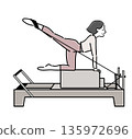 A woman with a bob in pink clothing training her buttocks with machine Pilates 135972696