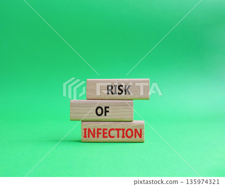 Risk of Infection symbol. Wooden blocks with words Risk of Infection. Beautiful green background. Medicine and Risk of Infection concept. Copy space. Risk of Infection symbol. Wooden blocks with words Risk of Infection. Beautiful green background. Medicine and Risk of Infection concept. Copy space. 135974321