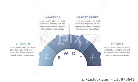 SWOT Analysis Circular Infographic 135976641