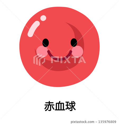紅血球特徵 紅血球特徵 135976809