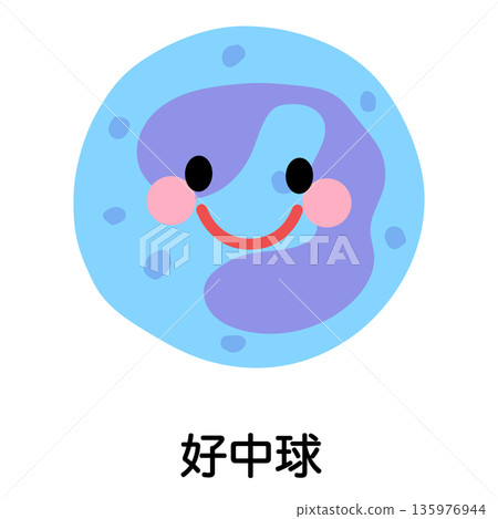 Neutrophil character Neutrophil character 135976944