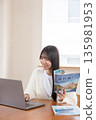 Women planning for a trip 135981953