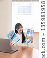 Women planning for a trip 135981958