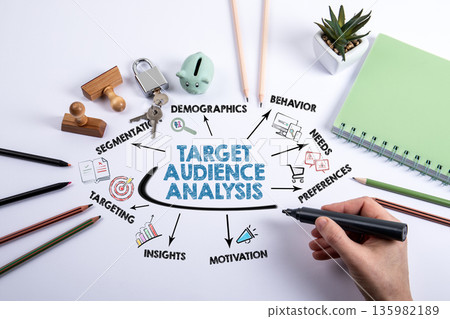 arget Audience Analysis Concept Showing Hand Writing A Chart With Marker arget Audience Analysis Concept Showing Hand Writing A Chart With Marker 135982189