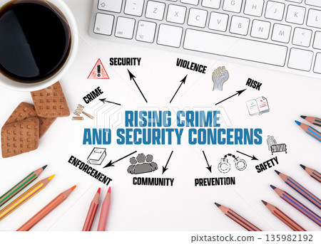 Rising Crime and Security Concerns Concept. Chart with keywords and icons 135982192