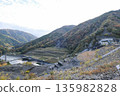 The Kawachi River and the autumn foliage of the mountains seen from Miho Dam 135982828