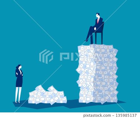 Investment. Differences in financial opportunities and resources Investment. Differences in financial opportunities and resources 135985137