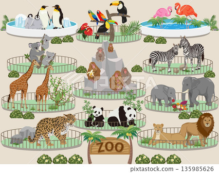 Fenced zoo 135985626