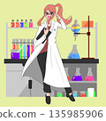 A female scientist standing in front of a laboratory desk 135985906