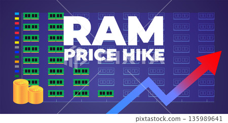 Rising RAM Shortage Crisis with Increasing Prices and Supply Chain Pressure in Global Computer Hardware Market Rising RAM Shortage Crisis with Increasing Prices and Supply Chain Pressure in Global Computer Hardware Market 135989641