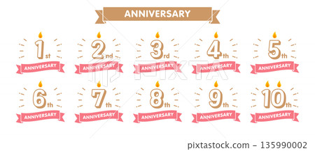 Cute candle and number anniversary set (1st to 10th) 135990002