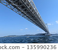 A bridge under the blue sky 135990236