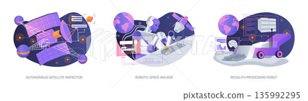 Robotic Systems for Space Operations abstract concept vector illustrations. Robotic Systems for Space Operations abstract concept vector illustrations. 135992295